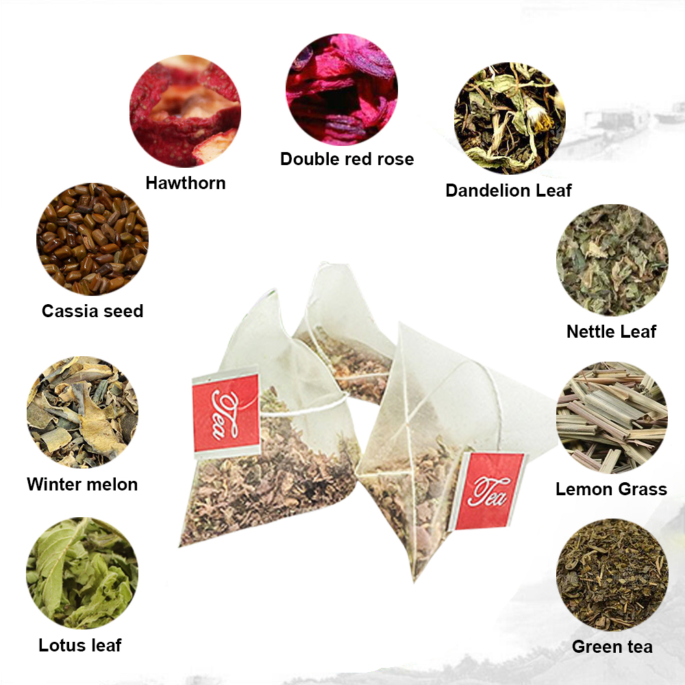 Natural 40 Days Herbal Skinny  - đánh giá và giá Herbal Weight